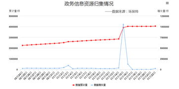 上海互聯網軟件集團 創新網絡技術服務，驅動數字化轉型新引擎