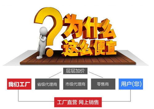 供應SE 3230專業車牌監控攝像機 高端安防設備，廠家直銷與技術服務