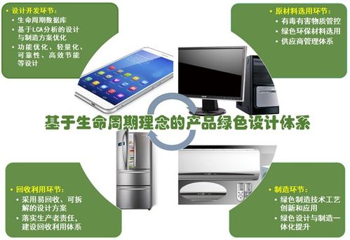 工業產品綠色設計示范企業典型實踐經驗（二）電器電子行業篇